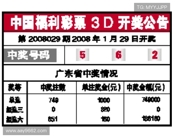 福彩3D开奖号码查询最新结果公布